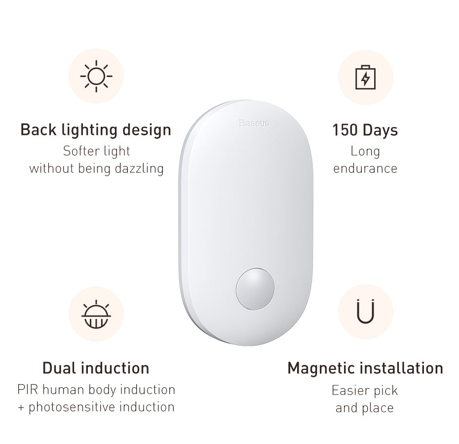 Smart Motion Sensor Night Light | Sunlight Series