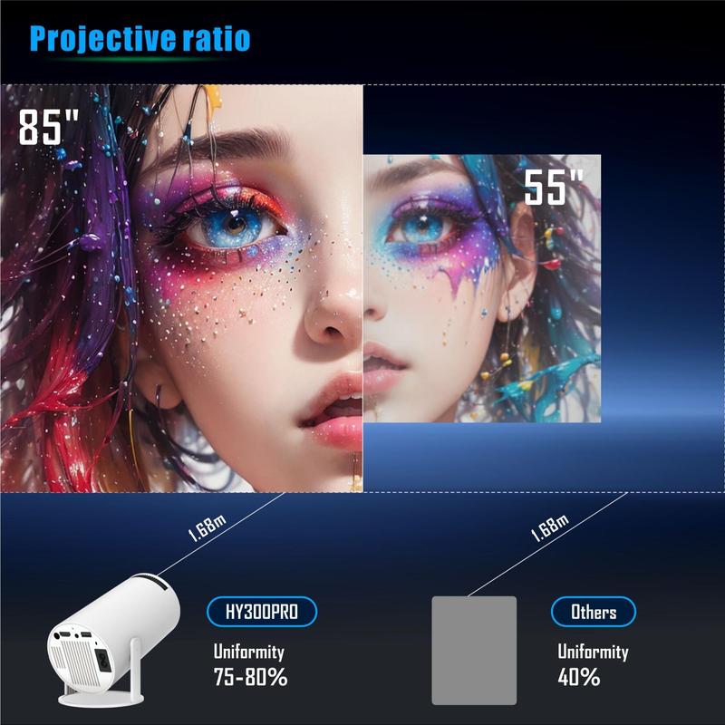 Portable Mini Projector | Home Theater for Any Room