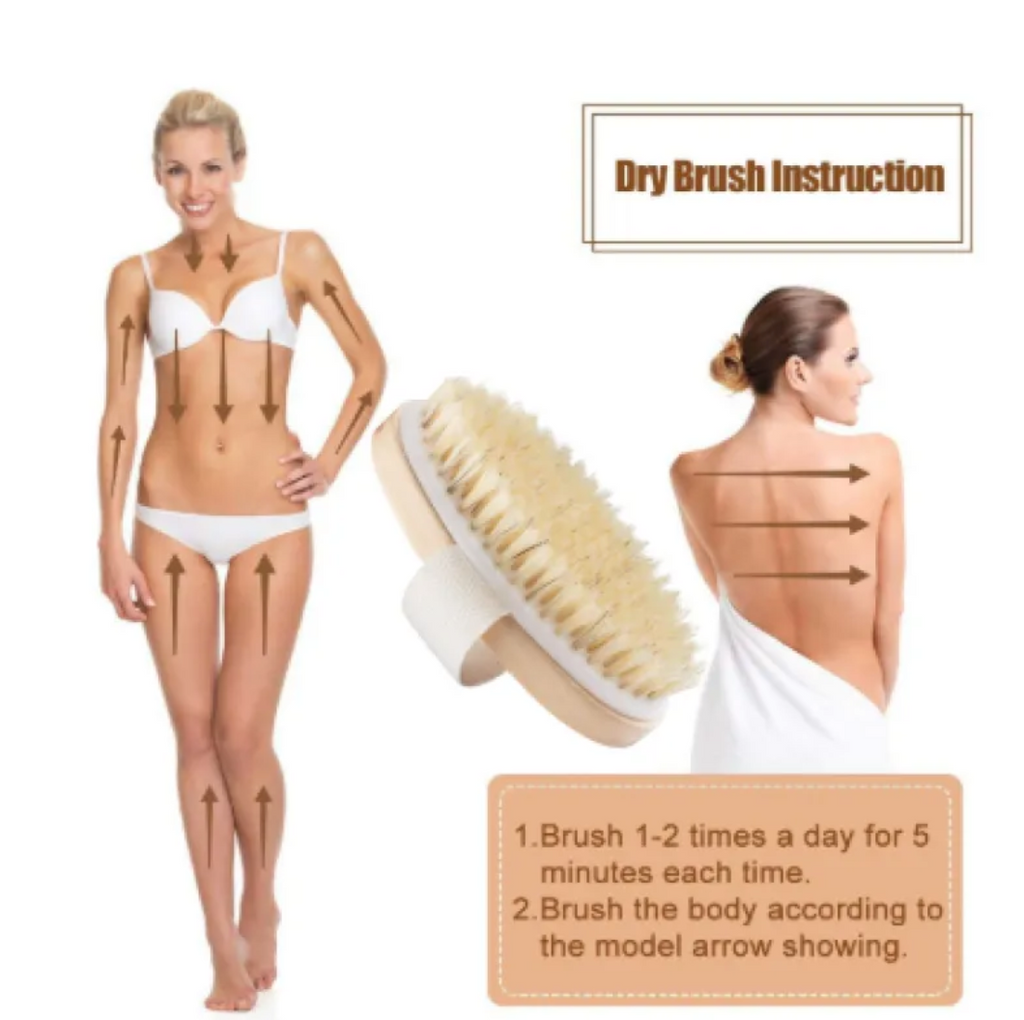 Multipurpose Bath Cleaning Brush | Tile & Tub Scrubber
